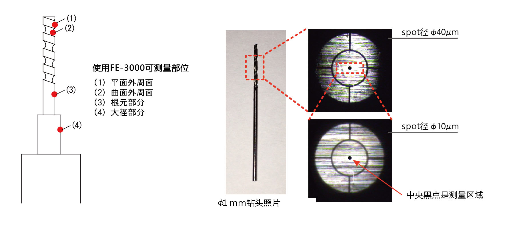 DLC-0(2).jpg DLC-0(2).jpg
