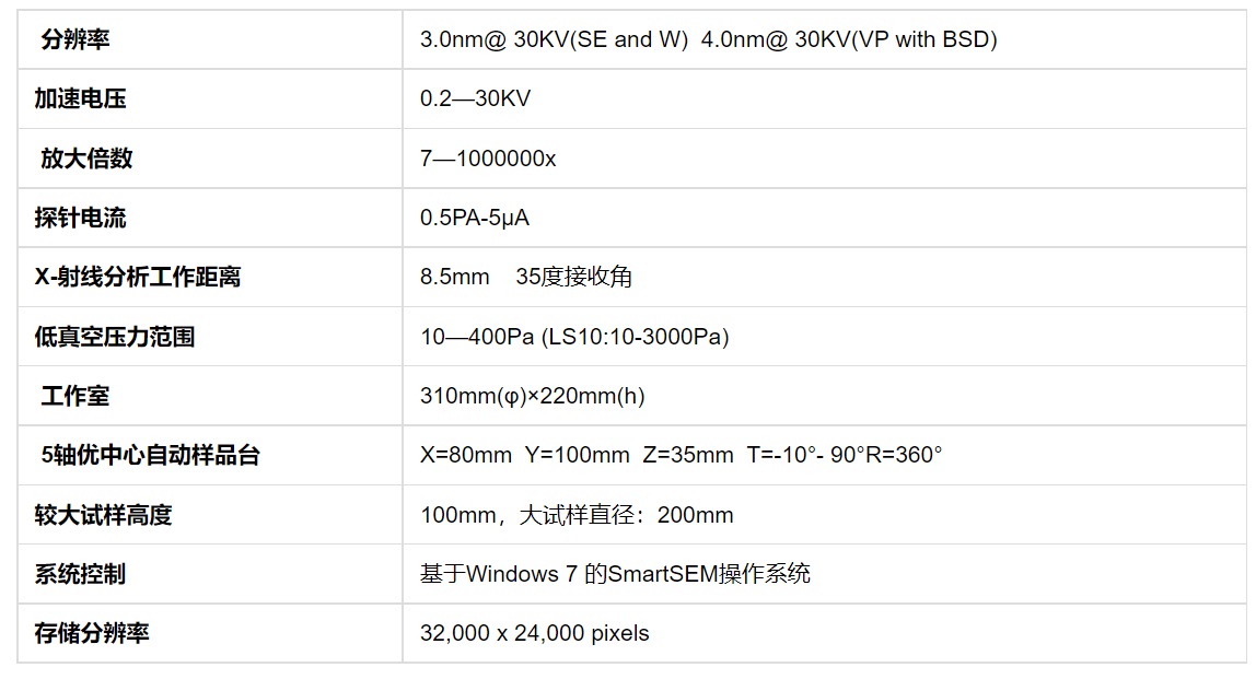 1653881837998232.png image.png