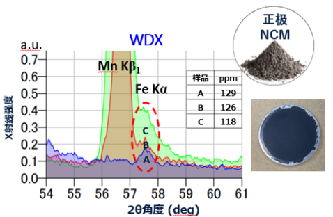 1683614970622659.png 2222.png