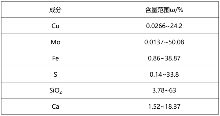 1690438325828782.png 1111.png